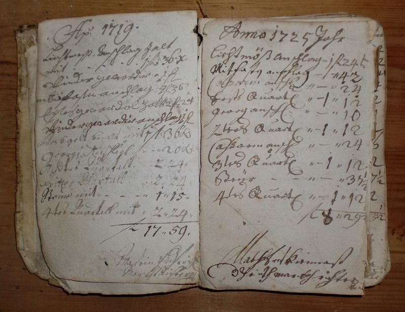 Kassabuch 1725 mit Unterschrift von Mathias Kiennast